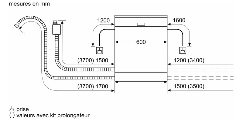 Lave-vaisselle Encastrable 14 couverts Reconditionné BOSCH SMV8YCX02E