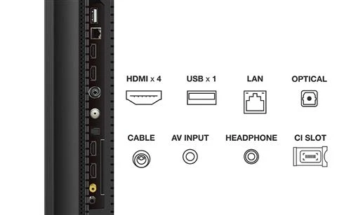 Téléviseur LED 65 pouces Reconditionné TCL 65C745
