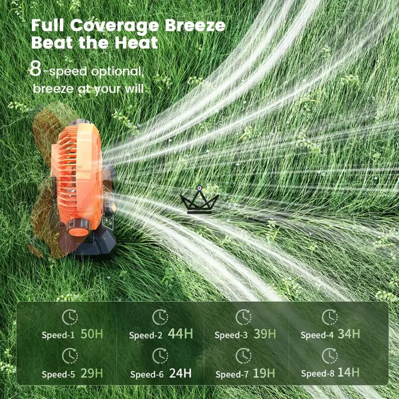 Ventilateur portable sur batterie NOELY — 20 000 mAh, LED & Power Bank