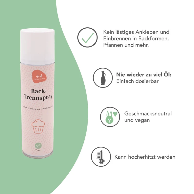 WunderPoach® | Eierpochiereinsatz + Back-Trennspray + Silikonpinsel