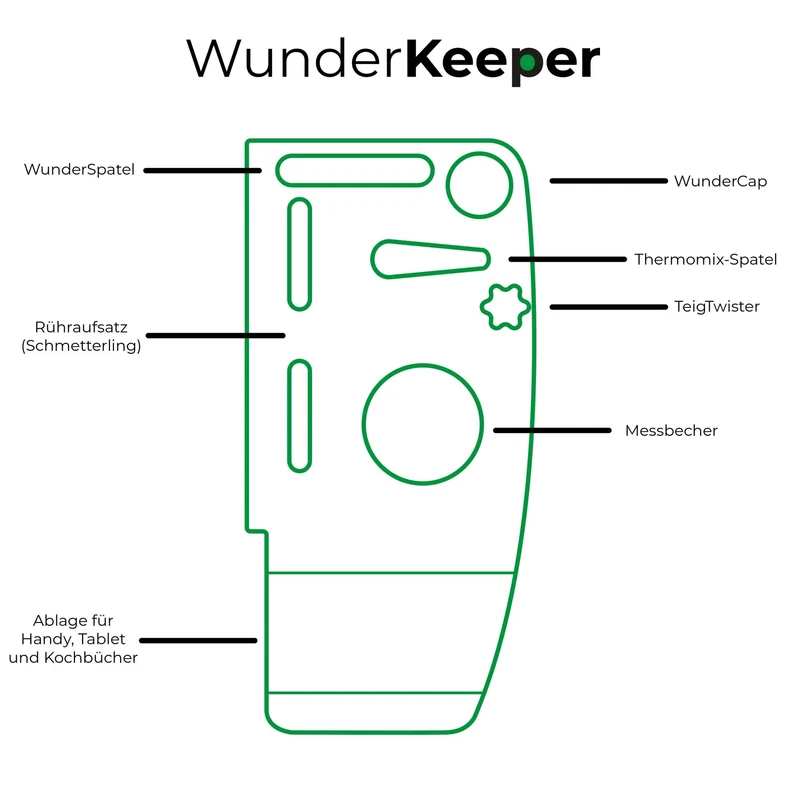 WunderKeeper® | Utensilienhalter für Thermomix TM6, TM5, TM31