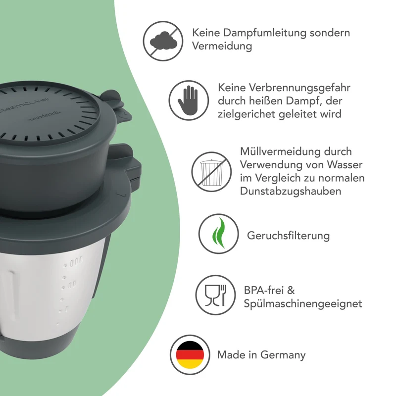 SteamCover® | Dampf- und Geruchsfilter für den Monsieur Cuisine Smart, Trend, Connect & Compact