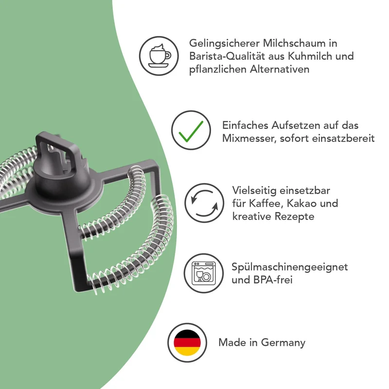 Allround-Set passend für Thermomix TM7