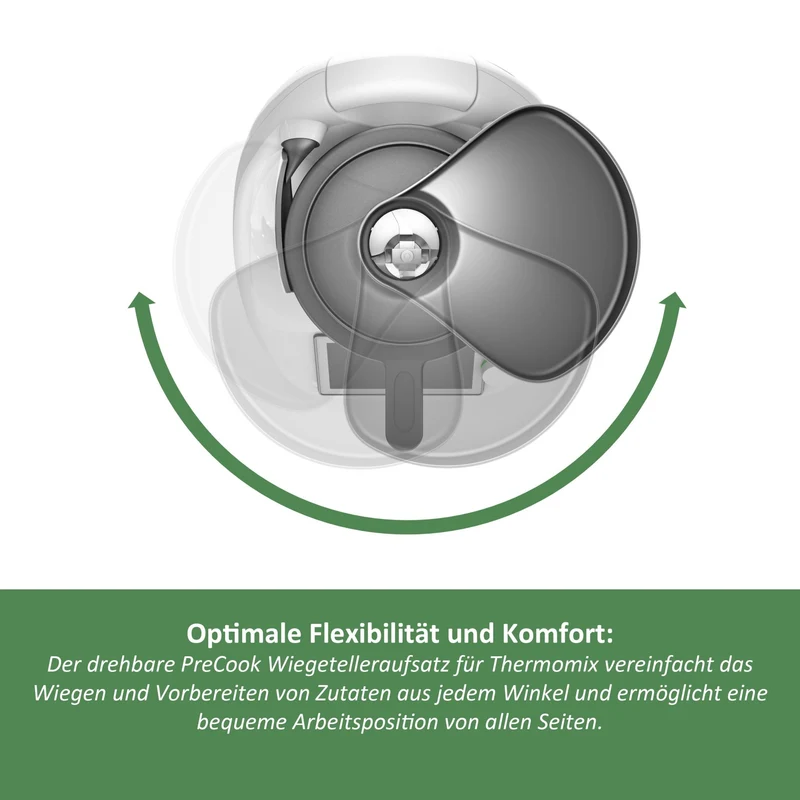 Mixle® PreCook | Deckelerweiterung für TM6, TM5, TM31