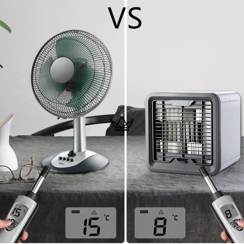 Mini Climatiseur - CLIMACOOL